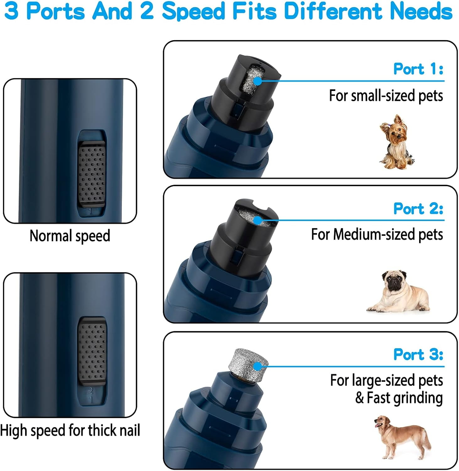 Dog Nail Grinder Upgraded - Professional 2-Speed Electric Rechargeable Pet Nail Trimmer Painless Paws Grooming & Smoothing for Small Medium Large Dogs & Cats (Dark Blue) 11 3186fa4c 92c7 444a 8a2e 62271c3c79d8.70cf4614f66dc0c5612d2bc646612aac - easyishop.co.uk