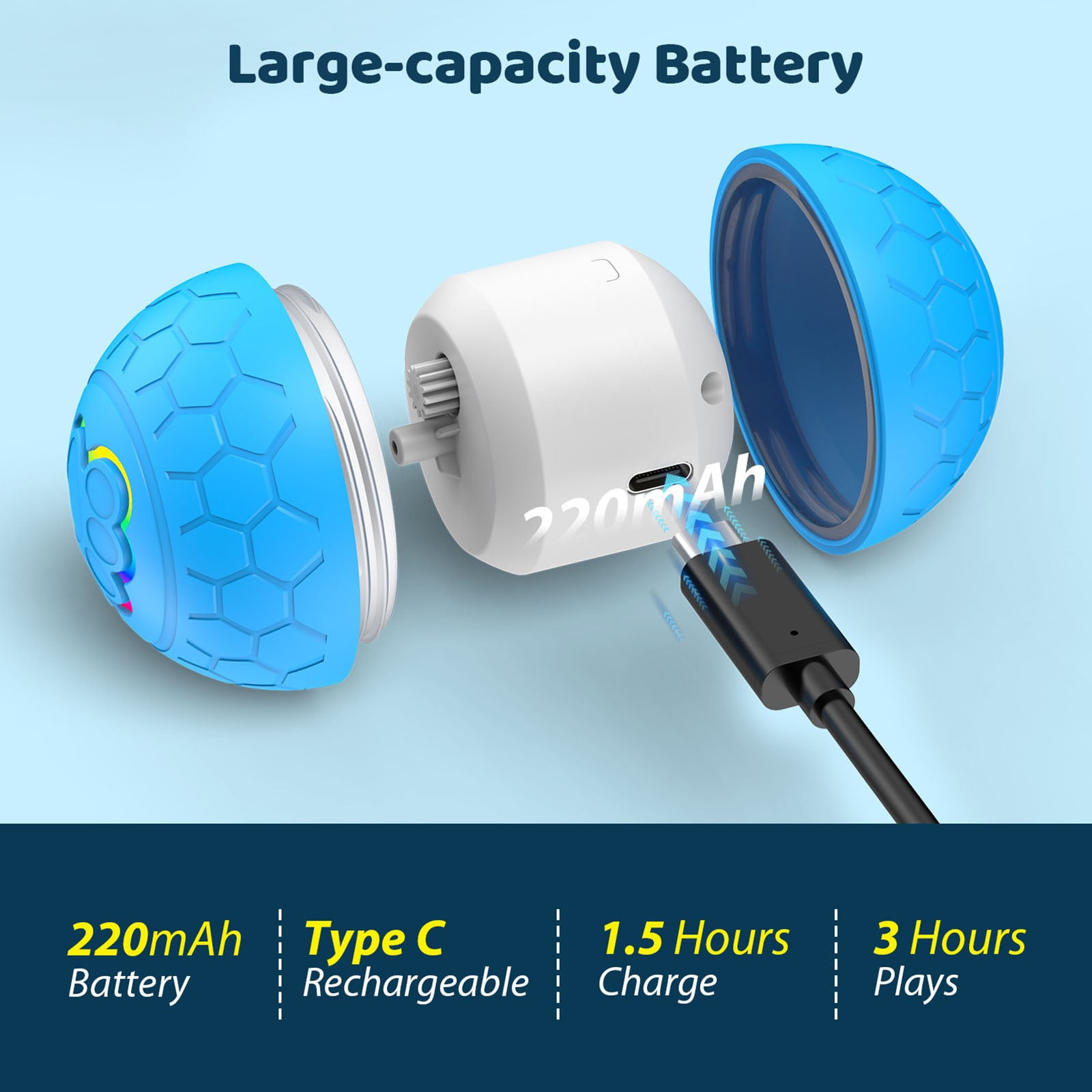 Qinghuai Peppy Pet Ball for Dogs, Dog Interactive Toys Dog Ball,Motion Activate Rolling Ball for Puppy/Small Dogs, Automatic Moving Dog Toy,USB Rechargeable 35 b86a2bcb 28b5 4267 bcca bb825d06dd7f.39a2a1c710bda64d644d73a536b5601e - easyishop.co.uk