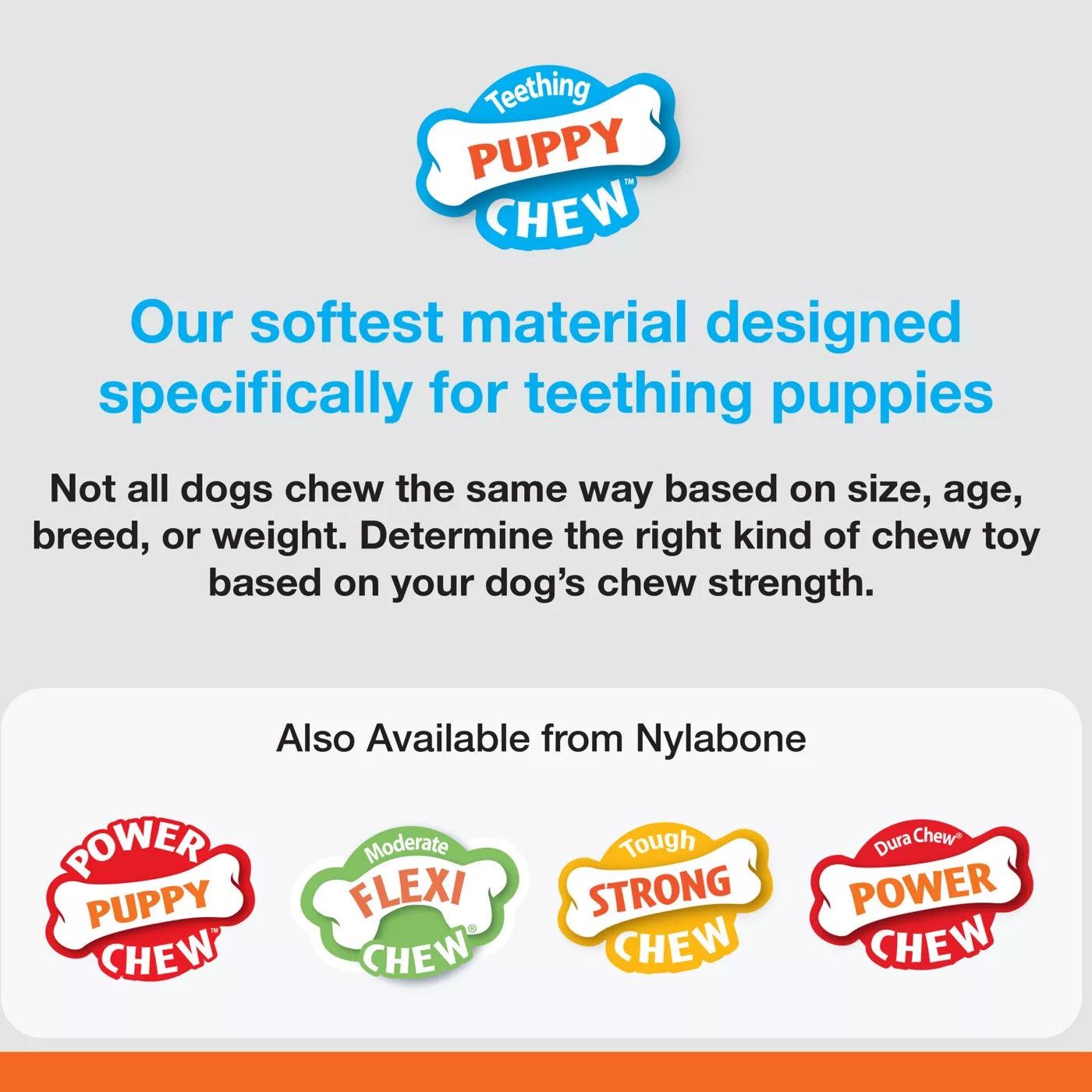 Nylabone® Puppy Teething Keys Chew Dog Toy – Soft Chew Toy for Teething Puppies 2 bf74bc02 b263 4386 a8bb f24d4fefed22.9c15a34a5162c8049d11ff59d12514e5 - easyishop.co.uk