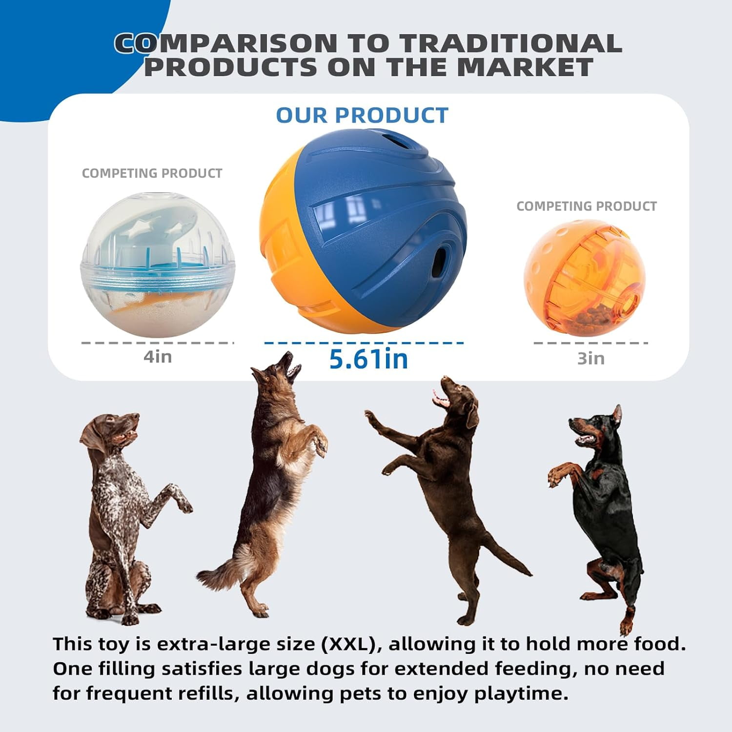 KADTC Dog Treat Giggling Ball - Adjustable Food Dispensing Speed - Puppy Basketball Toy - Puzzle Slow Feeder Mind Game For Medium/Large/Extra L Aggressive Chewers Breed 6 c178a048 cc95 4cae 9abc edecc91c9681.dda341cbaefe8f4930fc0d6be192ac2f - easyishop.co.uk