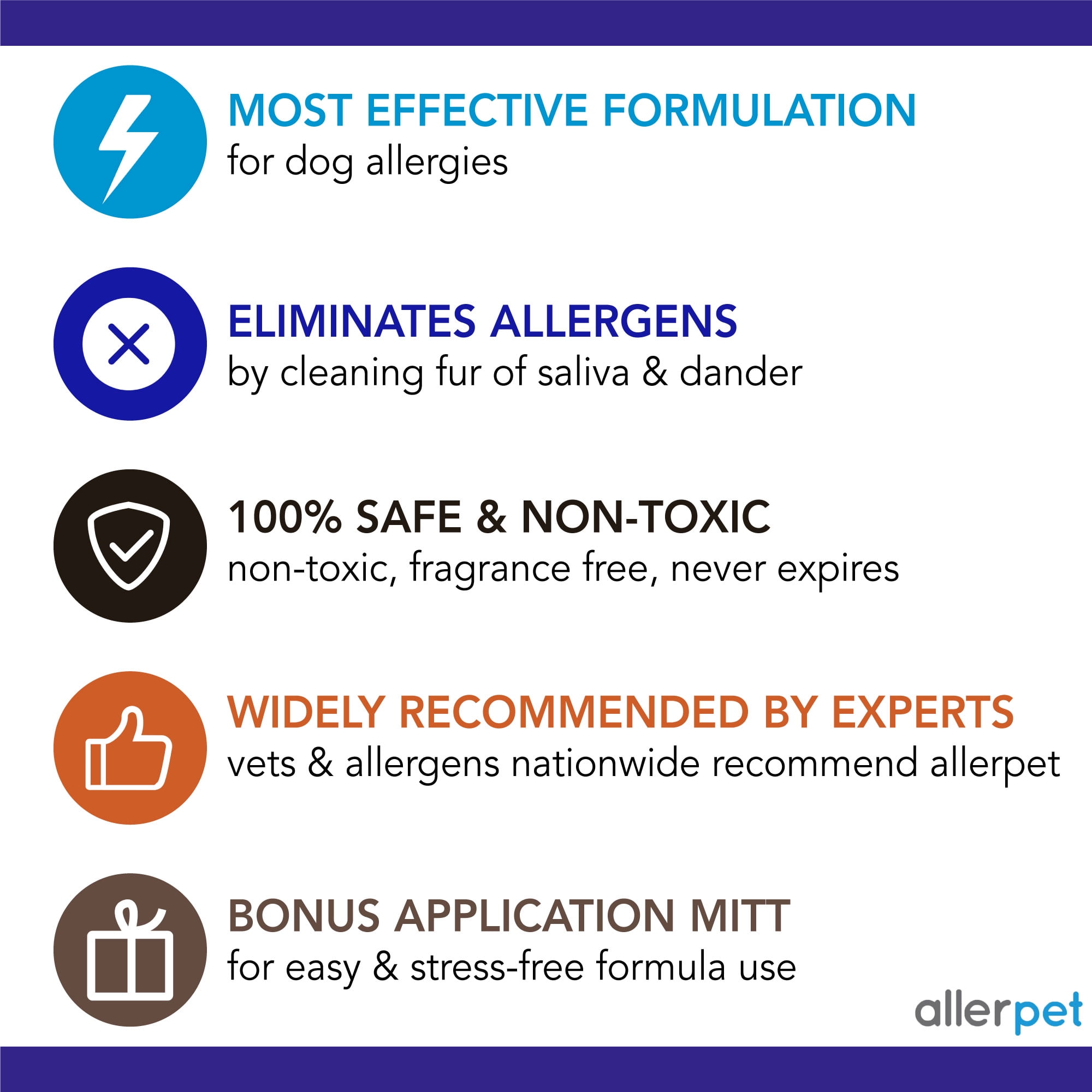 Allerpet Dog Dander Remover, 12oz Bottle + Bonus Pet Mitt Applicator to Easily Apply Solution to Your Pet - Scientifically Proven for Effective Dog Allergy Relief 3 e8c21bd5 ee4b 4f64 ae21 0aa505caea39 1.5b3623370fca312f9d9bdd946689c362 - easyishop.co.uk